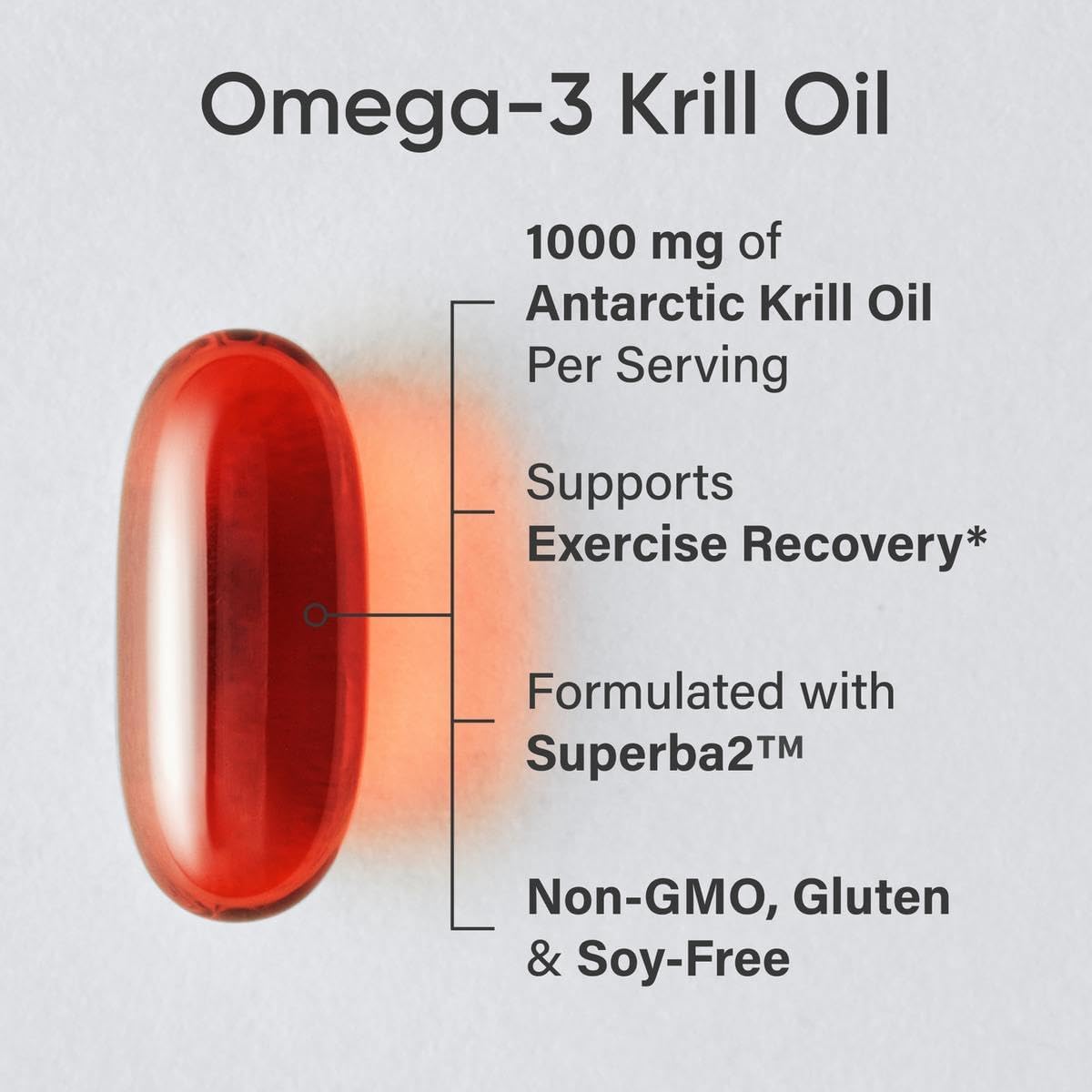 Sport Research Omega-3 Krill Antártico 60 Cápsulas