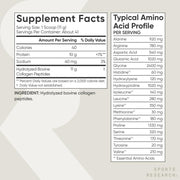 Péptidos de colágeno PREMIUM (16 onzas)